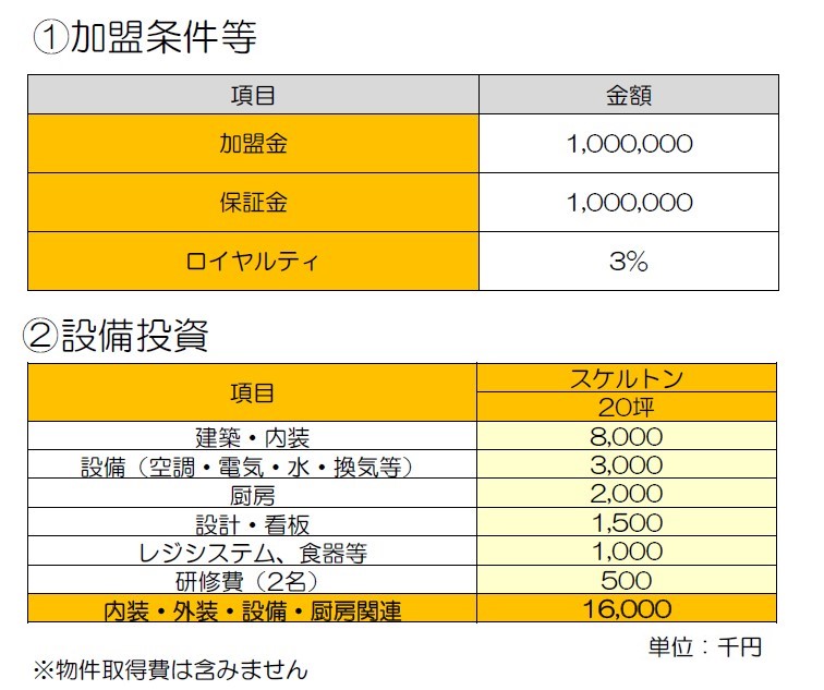 スクリーンショット 2022-06-08 134057